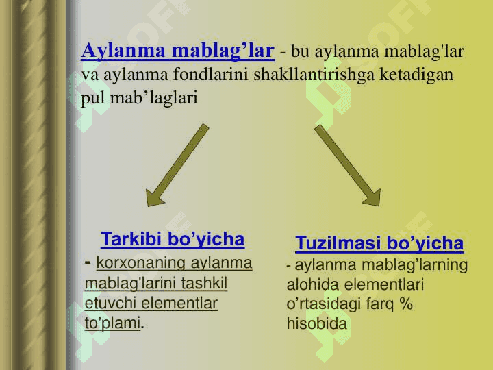 Aylanma fondlar. Korxona aylanma mablag`lari. 3