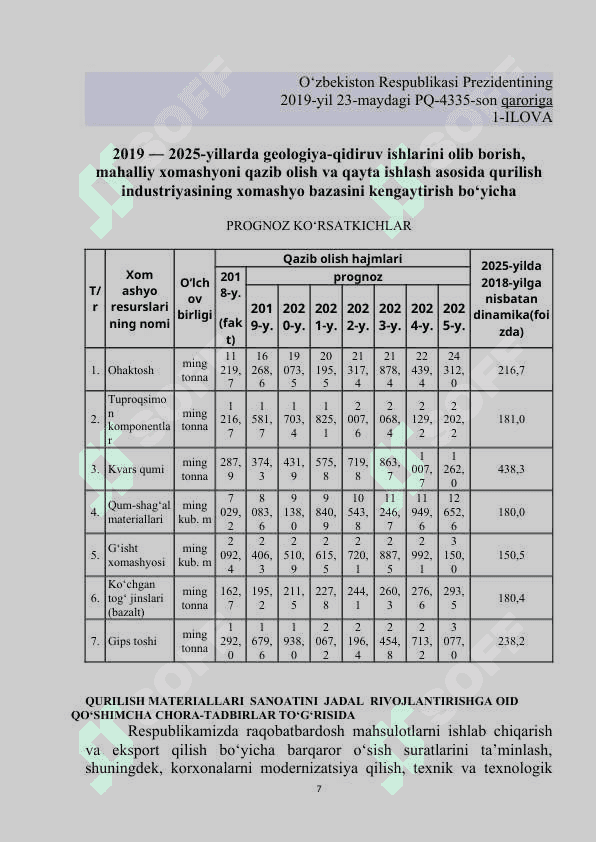 Qurilish materiallari va konstruksiyalari 7