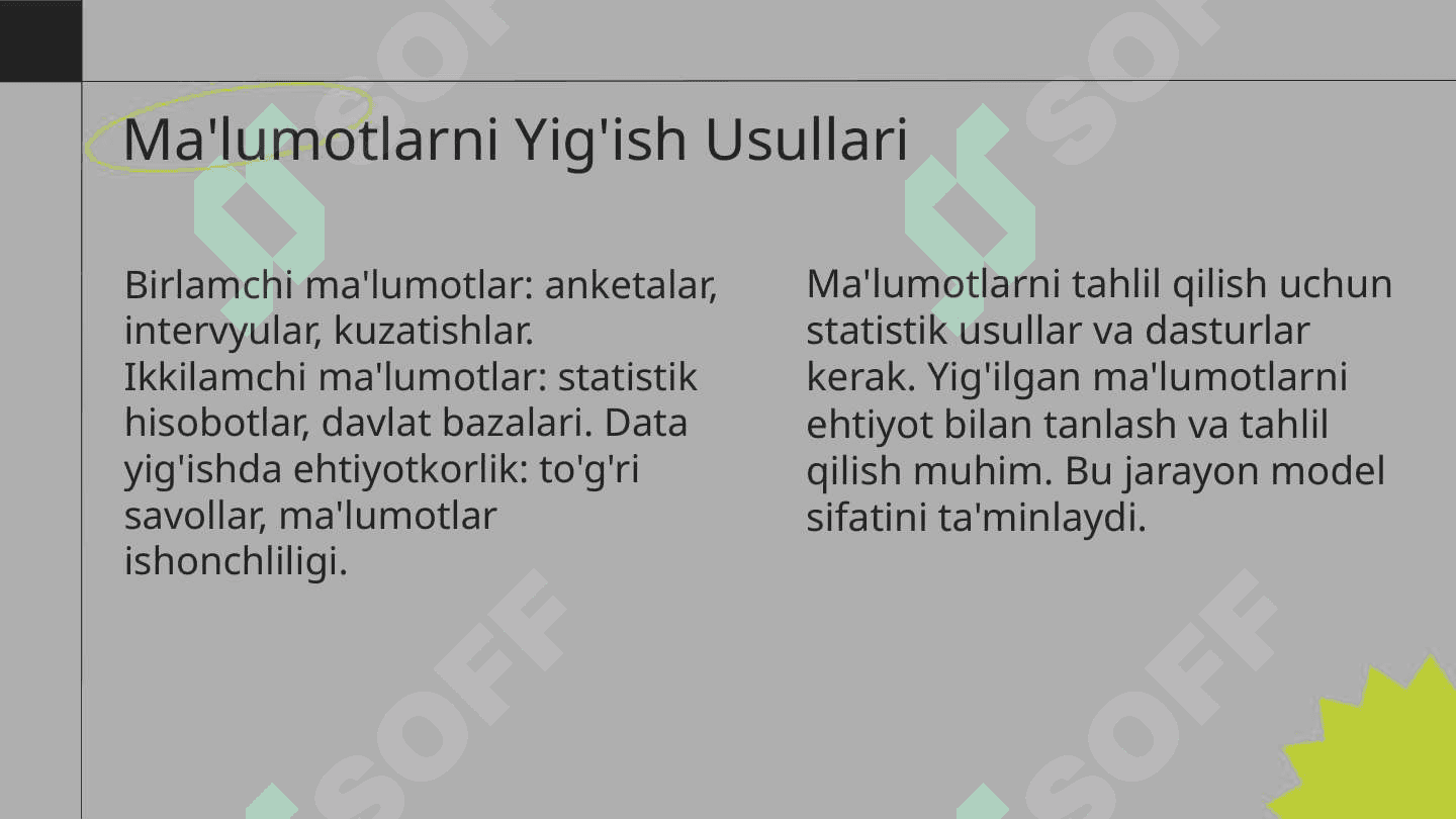 Mahsulotga bo'lgan talab va taklifning ekonometrik modelini tuzish 8