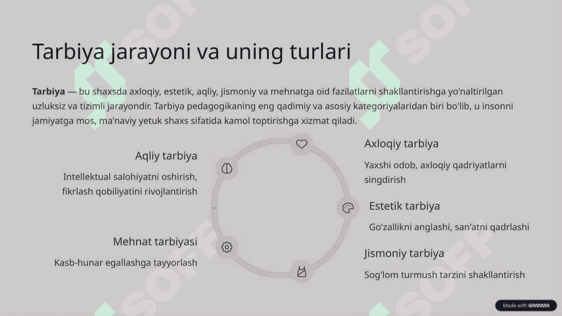 Pedagogikaning asosiy kategoriyalari 3