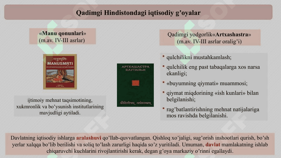 Qadimgi dunyo iqtisodiy taʼlimotlari 7