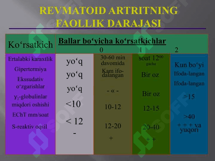 REVMATOID ARTRIT 8