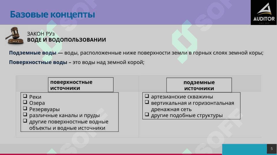 Налог за пользование водными ресурсами 5