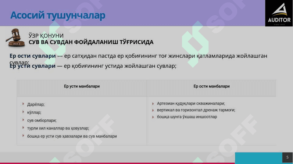 Сув ресурсларидан фойдаланганлик учун солиқ 5