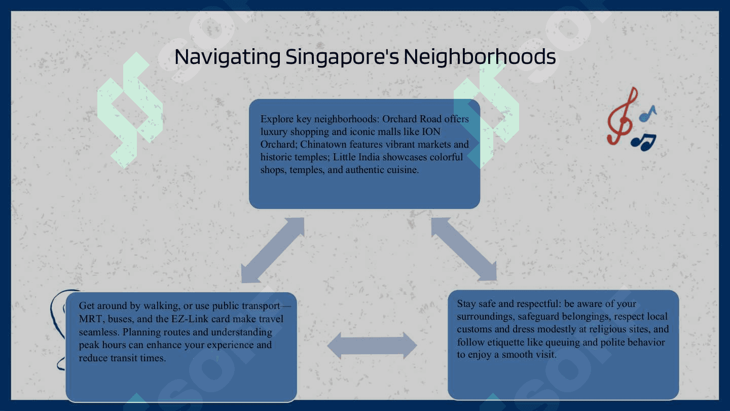 Welcome to Singapore 8