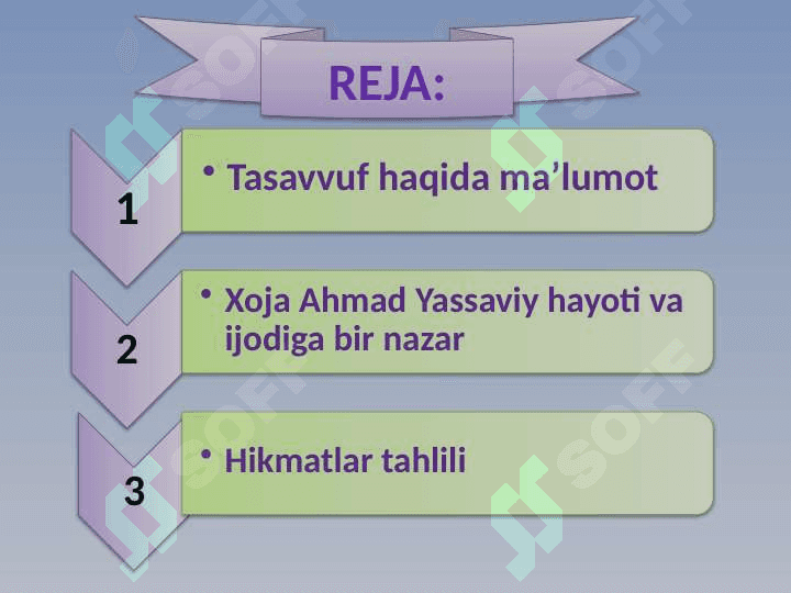 Xoja Ahmad Yassaviy 2