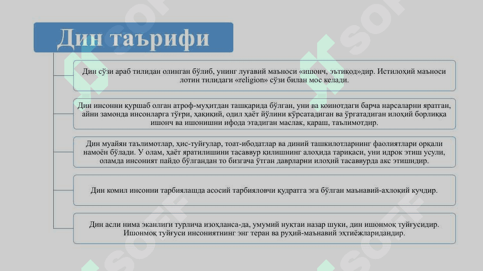 Диншунослик 2