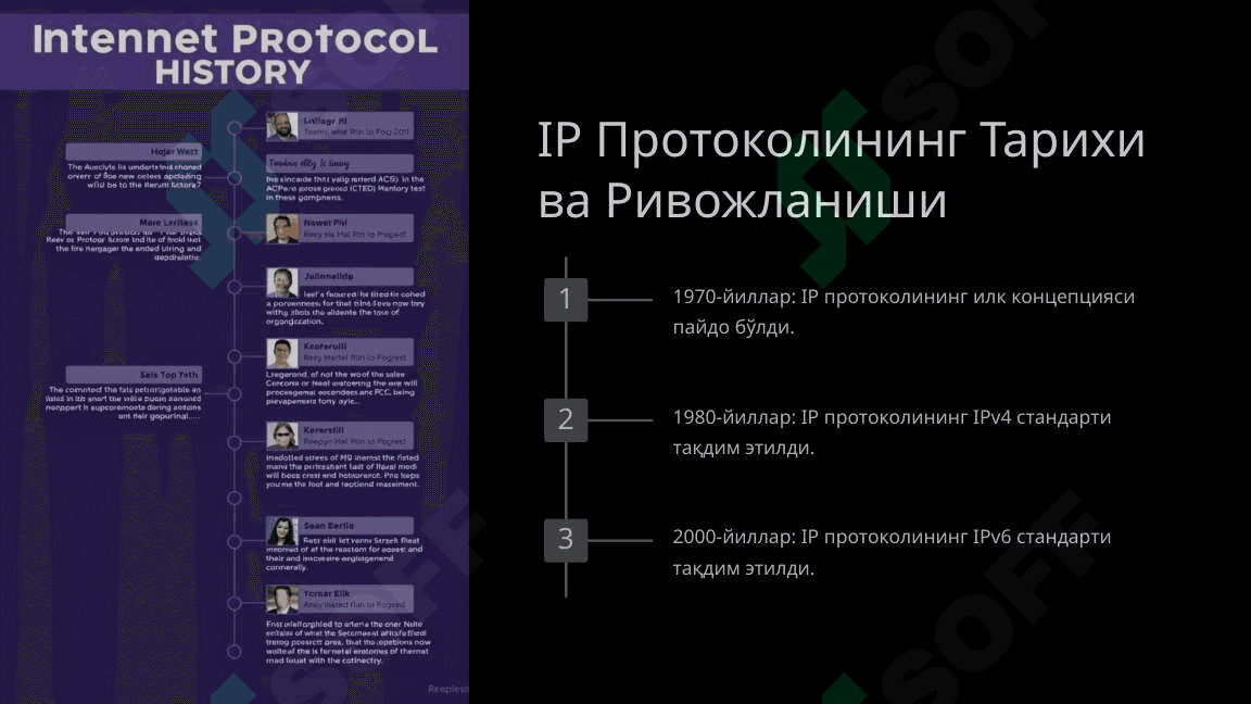 Интернет Протоколи (IP) 2