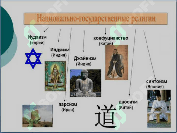 Миллий динлар 3