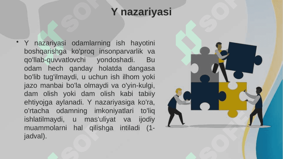 Tashkiliy xulq modellari 4