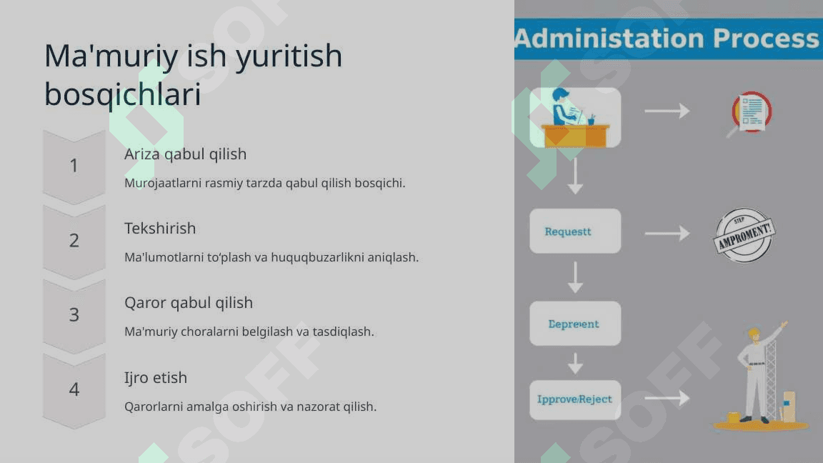 Ma'muriy ish yuritishning umumiy tasnifi 4