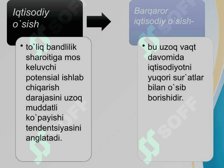 Iqtisodiy o’sishning umumiy tavsifi va neokeynscha modellari 2