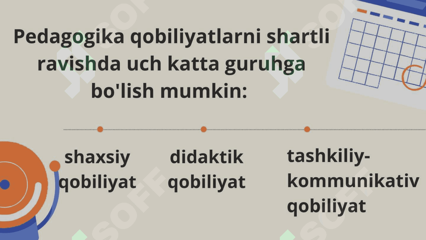 Pedagogik qobiliyatni shakllantirish yoʻllari 4