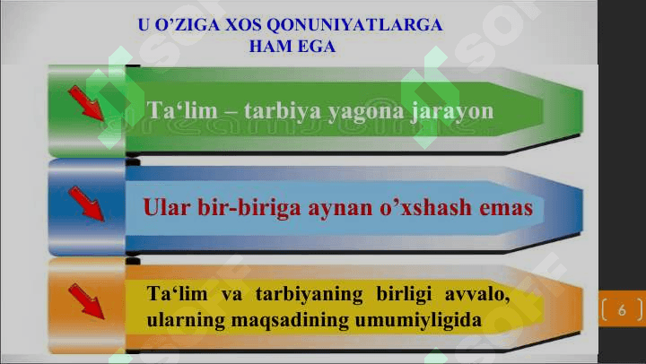 TARBIYAVIY ISHLAR METODIKASI FANINING MAQSAD VA VAZIFALARI 6
