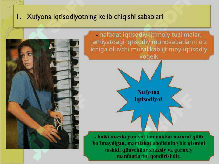 Xufyona iqtisodiyot 2