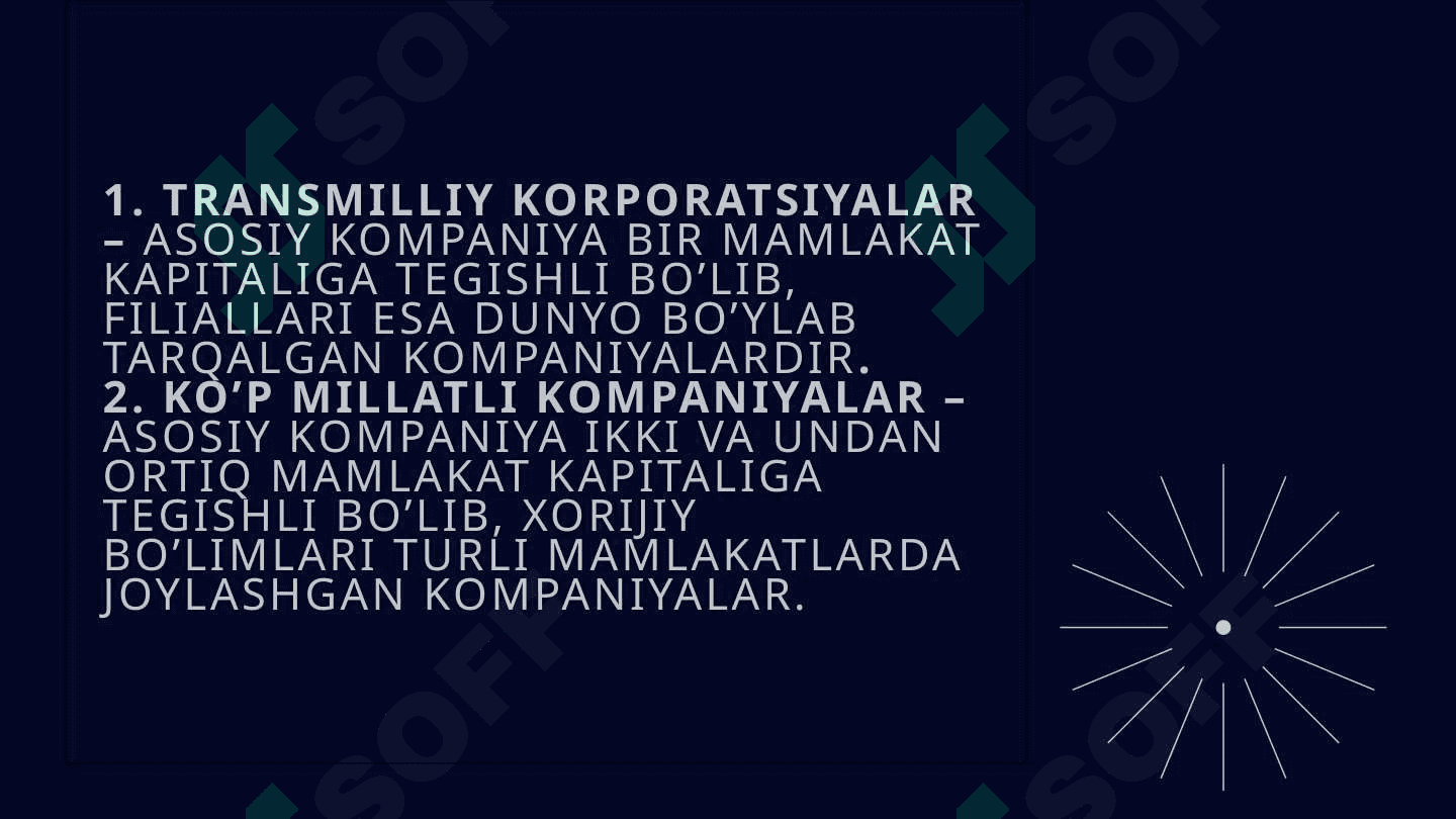 XALQARO KORPORATSIYALAR:XALQARO MOLIYAVIY MUNOSABATLAR SUBEKI SIFATIDA 6