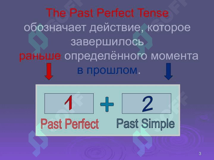 Perfect Tense The Past Perfect Tense 3