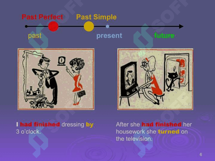 Perfect Tense The Past Perfect Tense 6