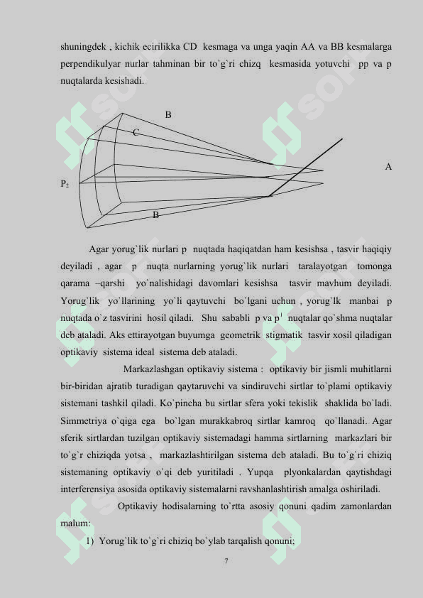 GEOMETRIK OPTIKA QONUNLARI 6