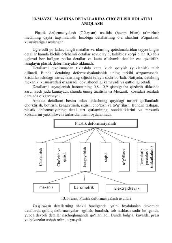 MASHINA DETALLARIDA CHO’ZILISH HOLATINI  ANIQLASH 1