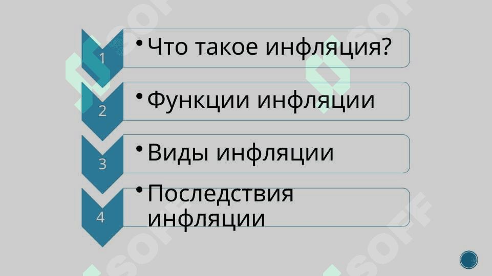Инфляция и причины инфляции 2