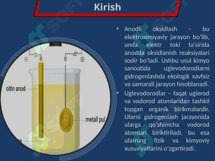 Anodli oksidlash  usulida uglevadarodlarni gidrogenlash 3