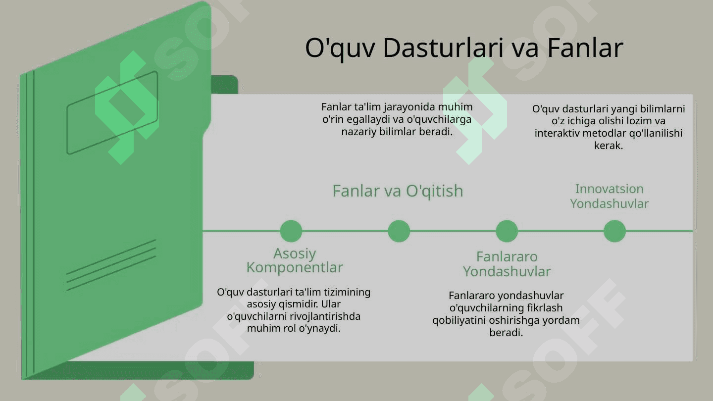Rivojlangan xorijiy mamlakatlarda ta'lim tizimi 4