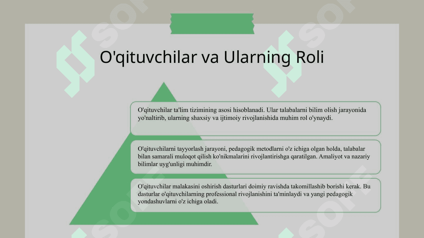 Rivojlangan xorijiy mamlakatlarda ta'lim tizimi 5