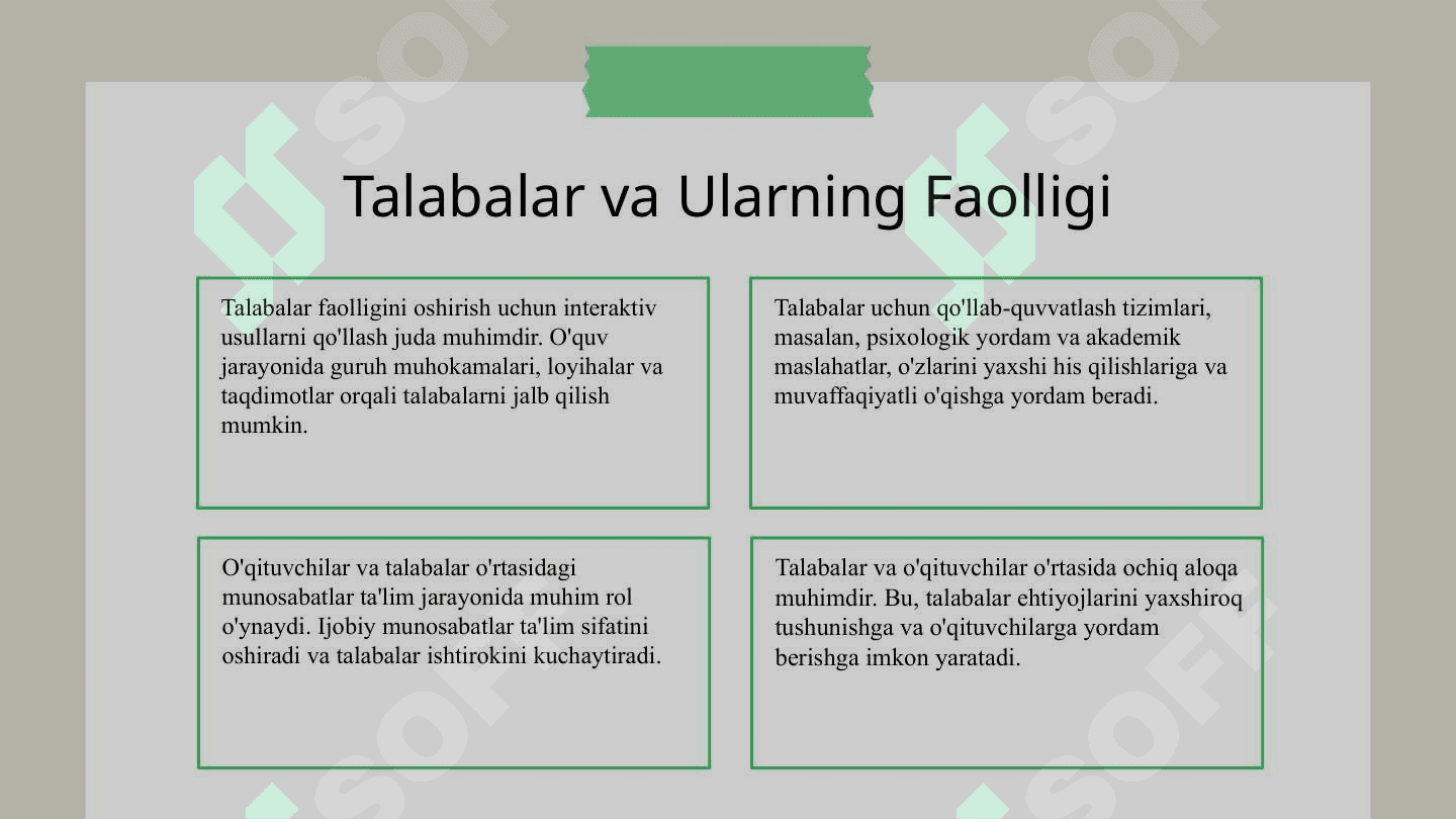 Rivojlangan xorijiy mamlakatlarda ta'lim tizimi 6
