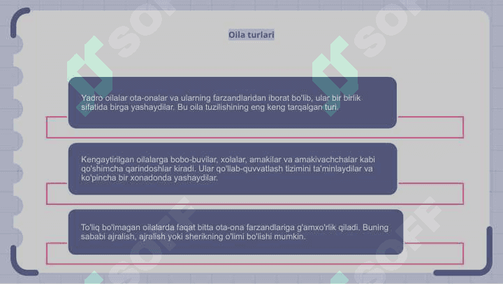 Oila 3