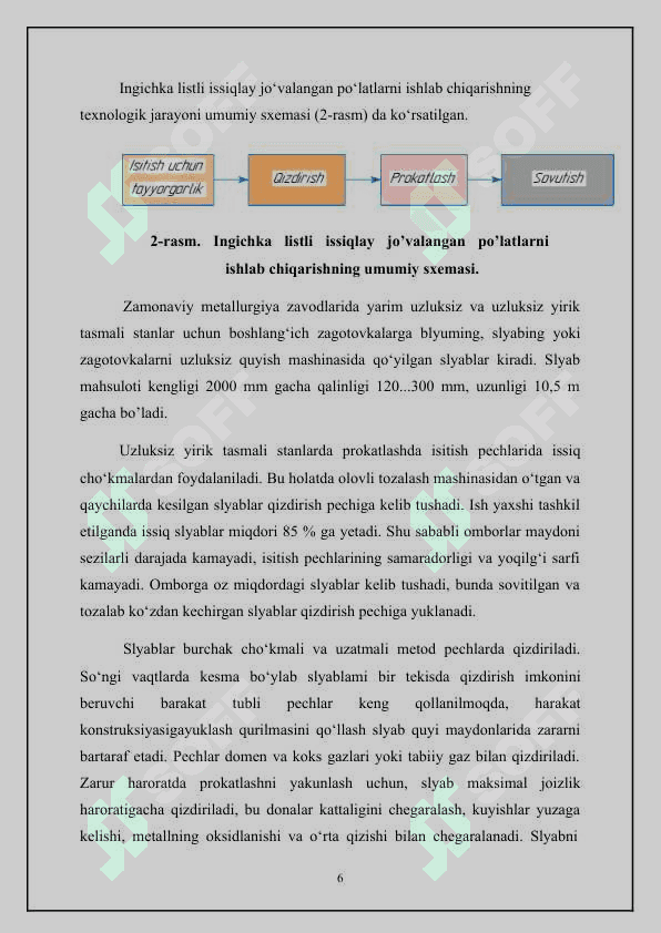1250х2,5 O’lchamdagi listlarni issiq holatda prokatlab olishni texnalogik jarayoni 6