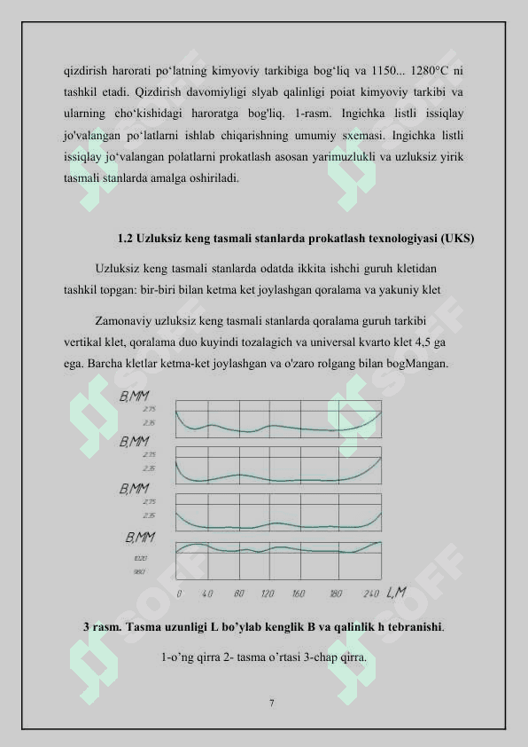 1250х2,5 O’lchamdagi listlarni issiq holatda prokatlab olishni texnalogik jarayoni 7