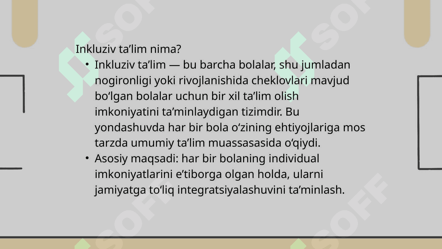 INKYUZIV TA'LIMNI AMALGA OSHIRISH JARAYONI ALOHIDA YORDAMGA MUHTOJ BOLANING SHAXSIY RIVOJLANISHINING XUSUSIYATLARI. 3
