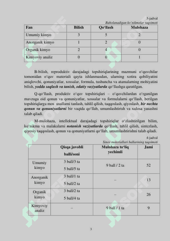 11-sinf Kimyo imtihon savollari 2025 4