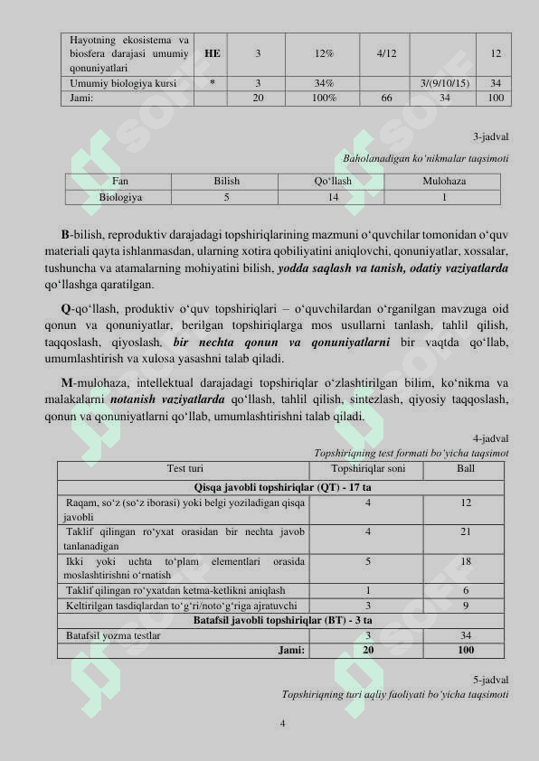 11-sinf Biologiya imtihon savollari 2025 5