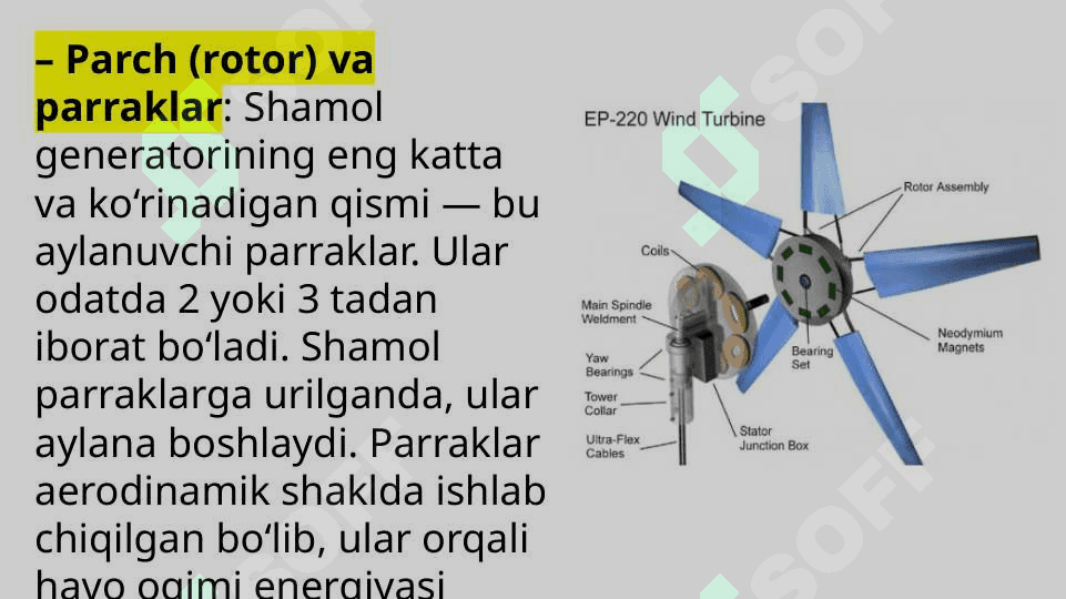 SHAMOL ENERGIYASIDAN FOYDALANISH 6
