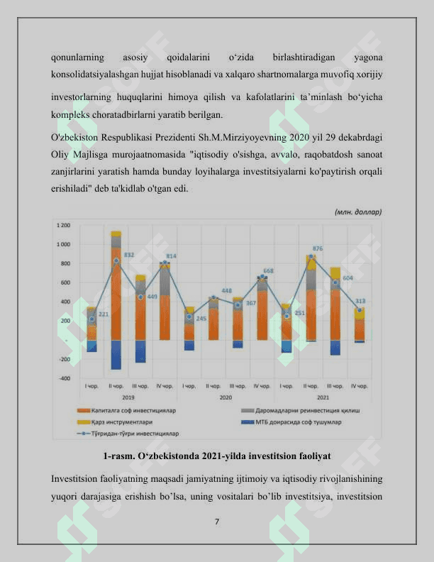 Hududlar investitsiya jozibadorligi oshirish istiqbollari. 7