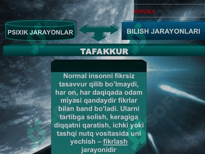 Tafakkur 7