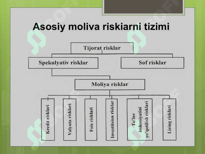 Biznesda investitsion baholashning amaliy jihatlari 5