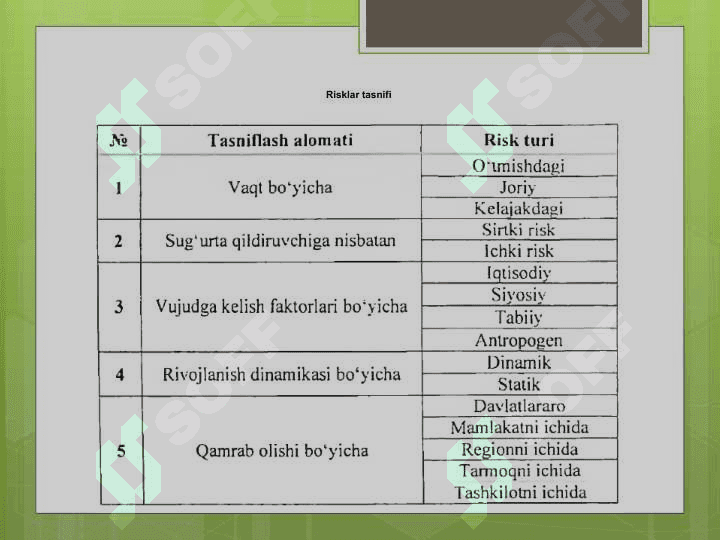 Biznesda investitsion baholashning amaliy jihatlari 8
