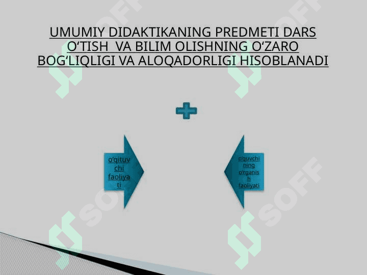 Ta’lim nazariyasi (didaktika) pedagogika fanining muhim tarkibiy qismi sifatida. 8