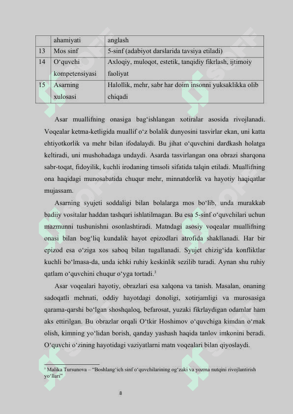 Dunyoni ishlari’ mavzusi yuzasidan didaktik materiallar tayyorlash   kurs ishi 8