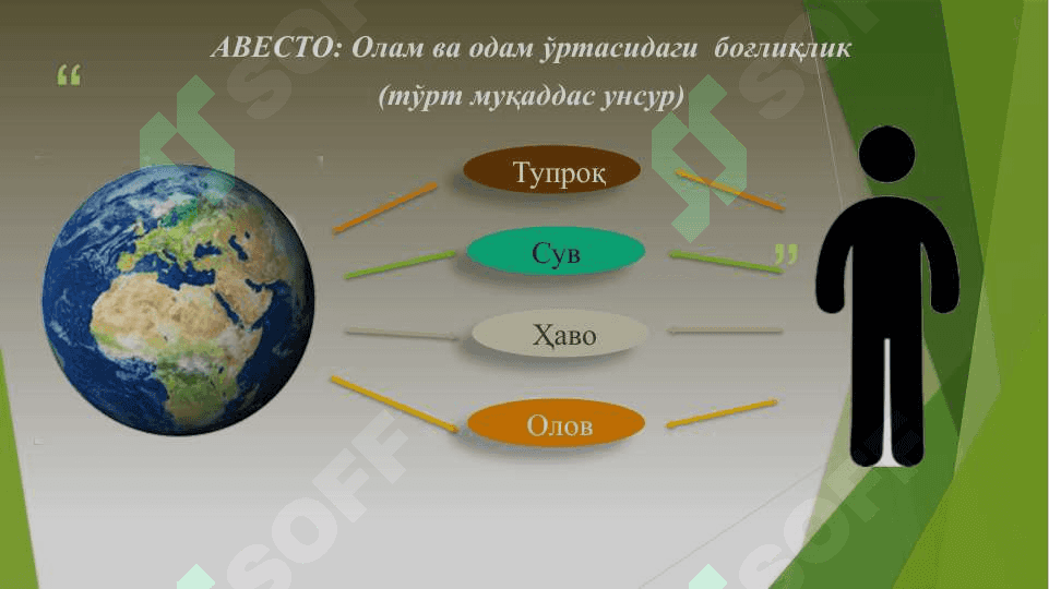 Давлат ва жамият 5