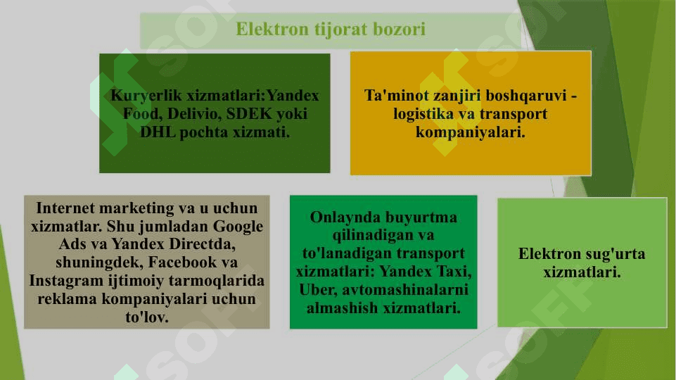 Elektron biznes va mobil tijorat texnologiyalari. 7