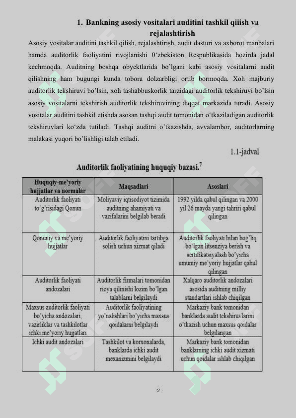 TIJORAT BANKLARIDA ASOSIY VOSITALAR VA KAM BAHOLI, TEZ ESKIRUVCHI BUYUMLARNING AUDITI 2