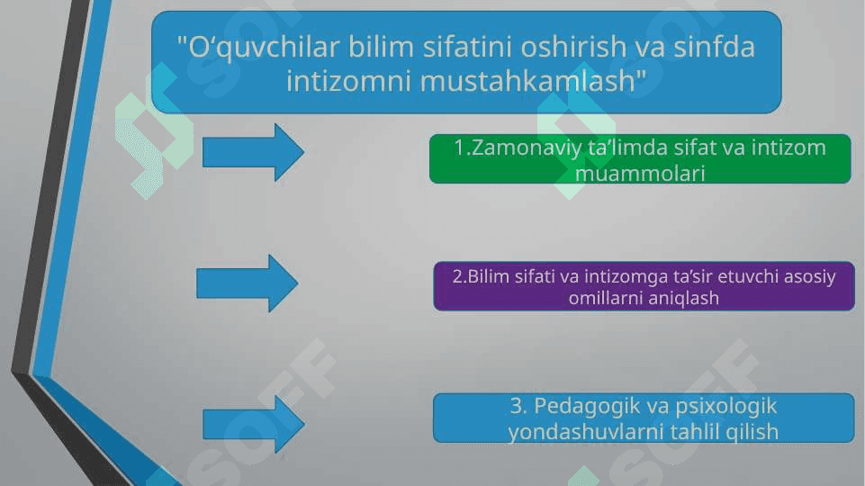 Oʻquvchilar bilim sifatini oshirish va sinfda intizomni mustahkamlash 2
