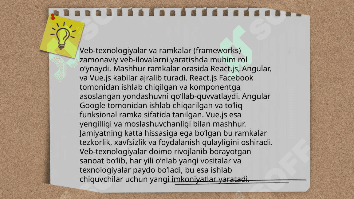 Zamonaviy dasturlash  texnologiyalari 7