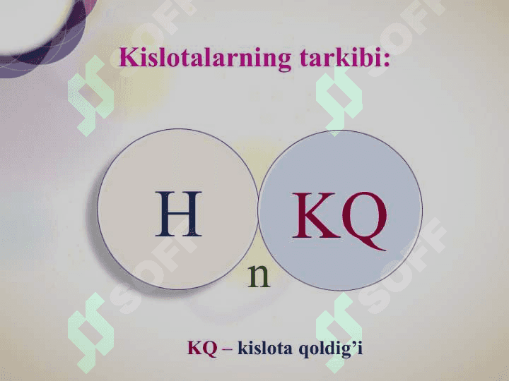 Kislotalarning  olinishi va xossalari 5