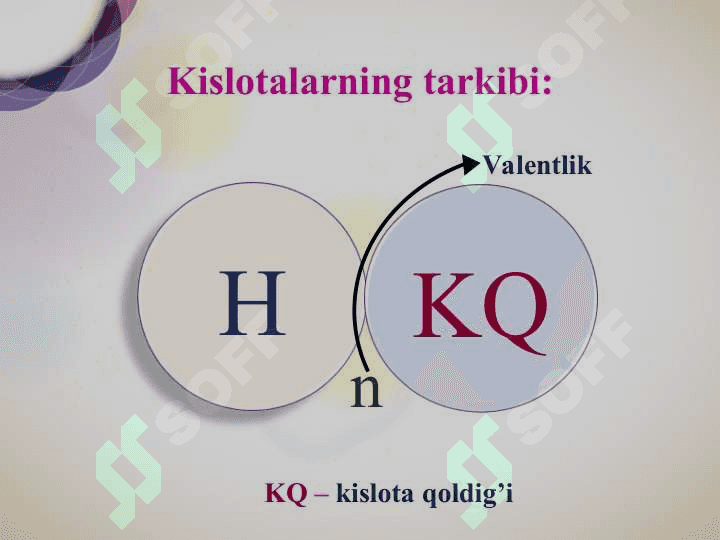Kislotalarning  olinishi va xossalari 6