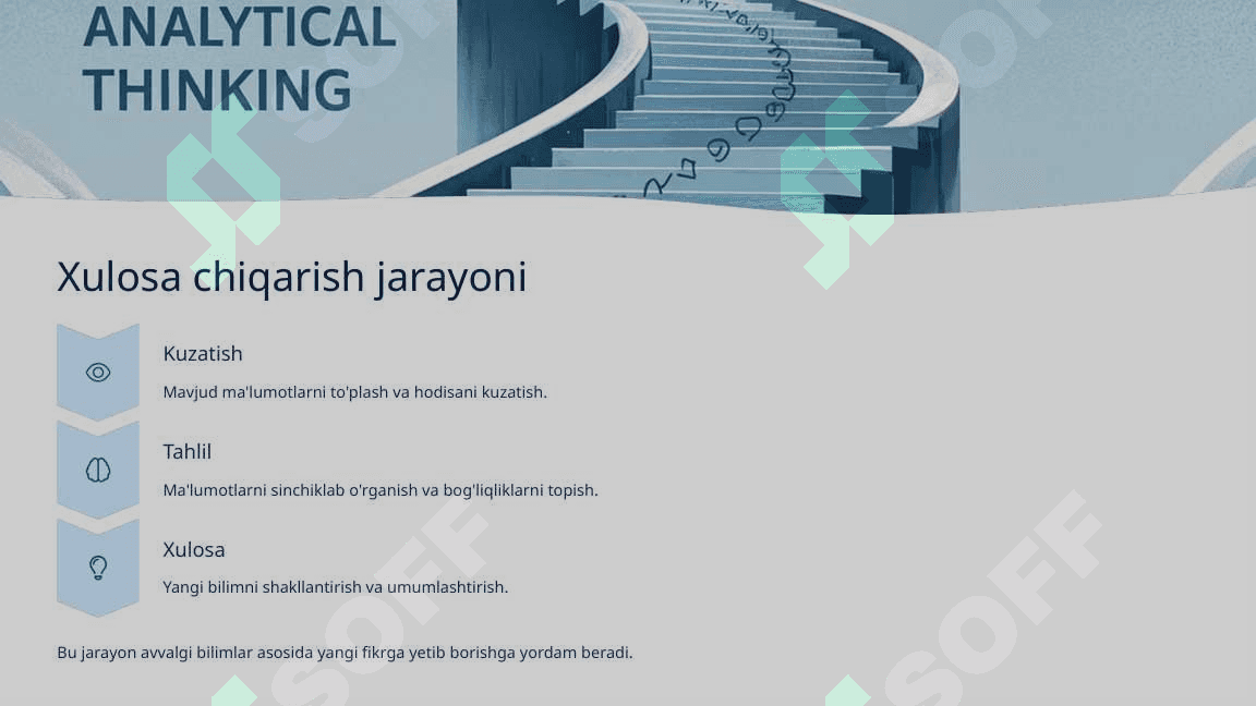 Tushunchalarni bo‘lishning maqsadi va tuzilishi. 3